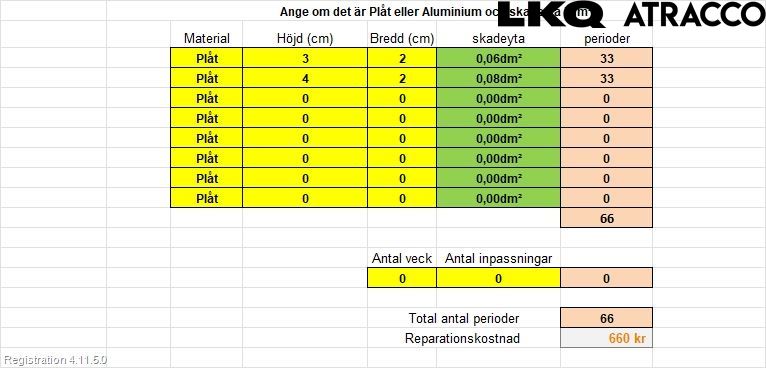 Volkswagen VW UP! / E-UP! Dør 2D Høyre
