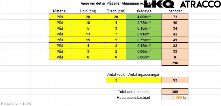 Volkswagen VW TOURAN 16- Dør 4D Bak Venstre