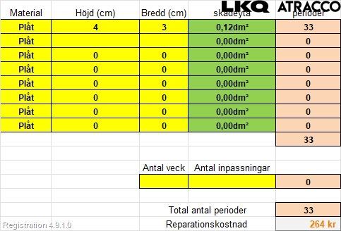 Opel AMPERA 12-16 Bakluke Cc - Kombi