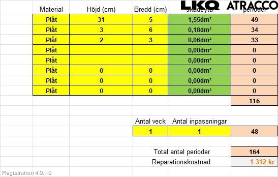 Mercedes-Benz MB CITAN (W415) 13-21 Dør 4D Foran Venstre