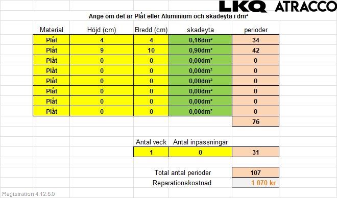 Honda CIVIC 17-22 Dør 4D Bak Høyre