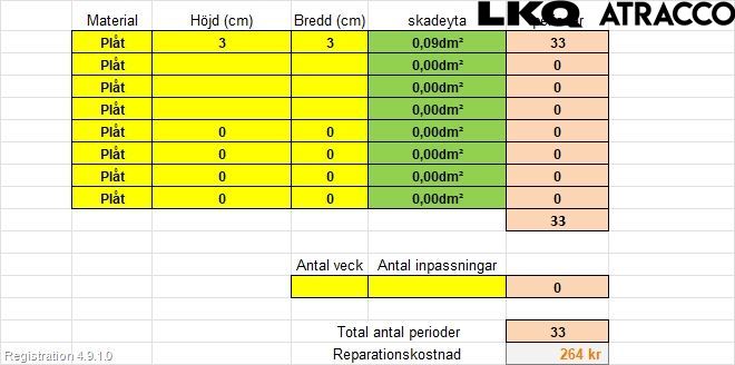 Toyota AURIS 10-12 Panser