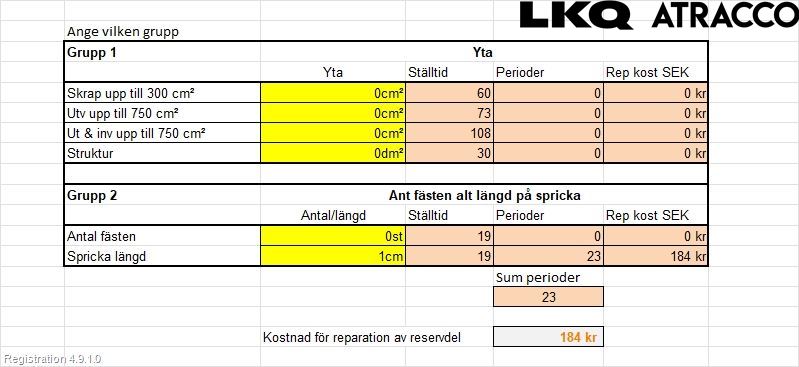Seat LEON 13-20 Baklykt Høyre
