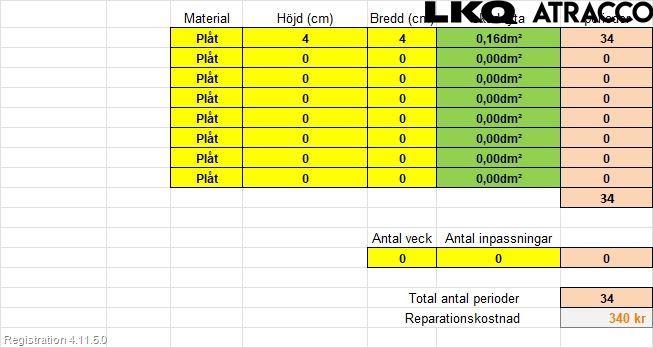 Audi A6 ALLROAD 12-18 Dør 4D Foran Venstre