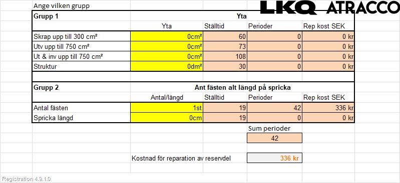 Toyota AURIS 10-12 Frontlykt Høyre