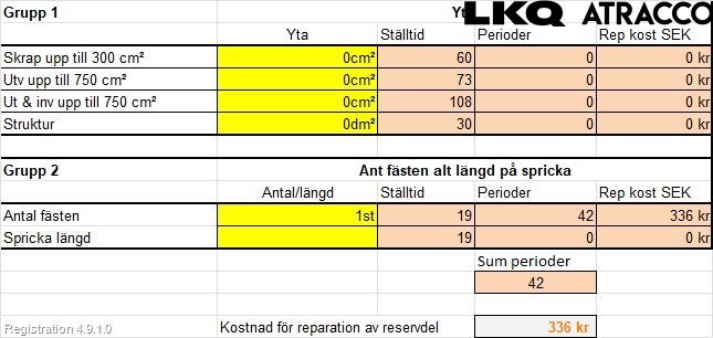 Citroen DS3 Støtfanger Bak Overtrekk