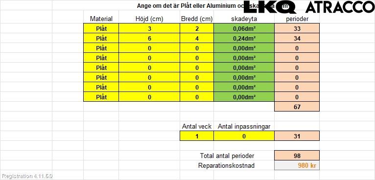 SsangYong SSANG YONG ÖVRIGT/DIR.IM Dør 4D Foran Venstre