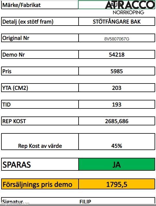 Audi A3/S3 8V 13-20 Støtfanger Bak Overtrekk