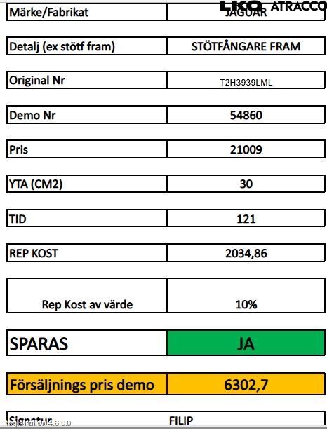 Jaguar XF (X260) 16-24 Støtfanger Foran Plastdeksel