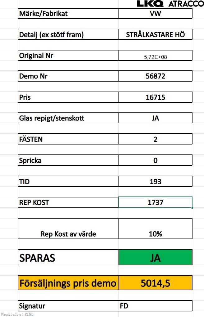 Volkswagen VW TIGUAN 24- Frontlykt Høyre