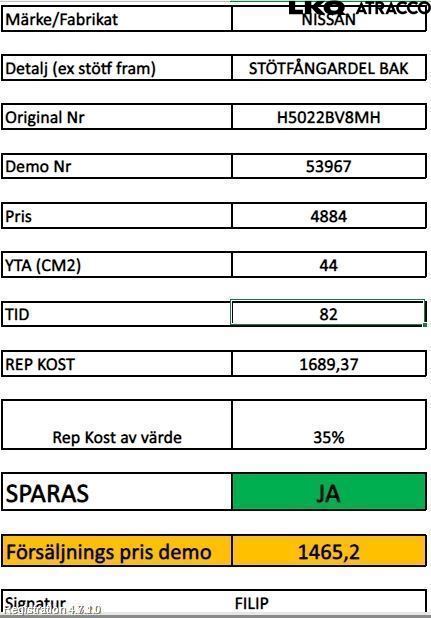 Nissan JUKE 14-19 Støtfanger Bak Overtrekk