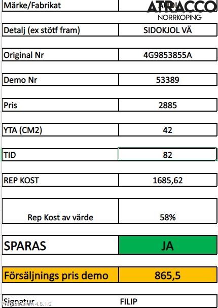 Audi A6 ALLROAD 12-18 Kanalskjørt Venstre