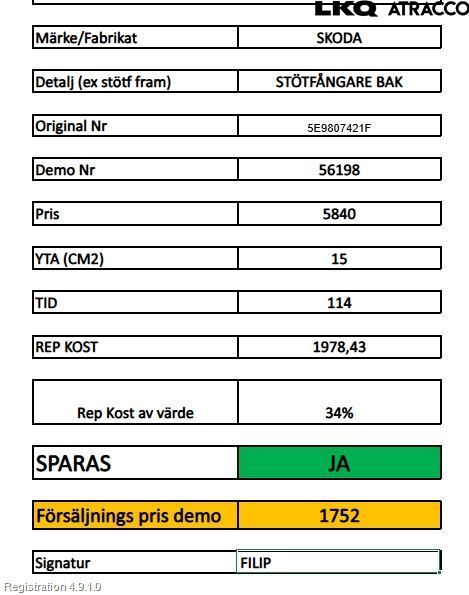 Skoda OCTAVIA (5E) 13-20 Støtfanger Bak Overtrekk