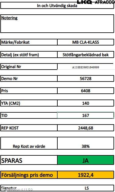 Mercedes-Benz MB CLA-KLASS (C118/X118) 19- Støtfanger Bak Overtrekk
