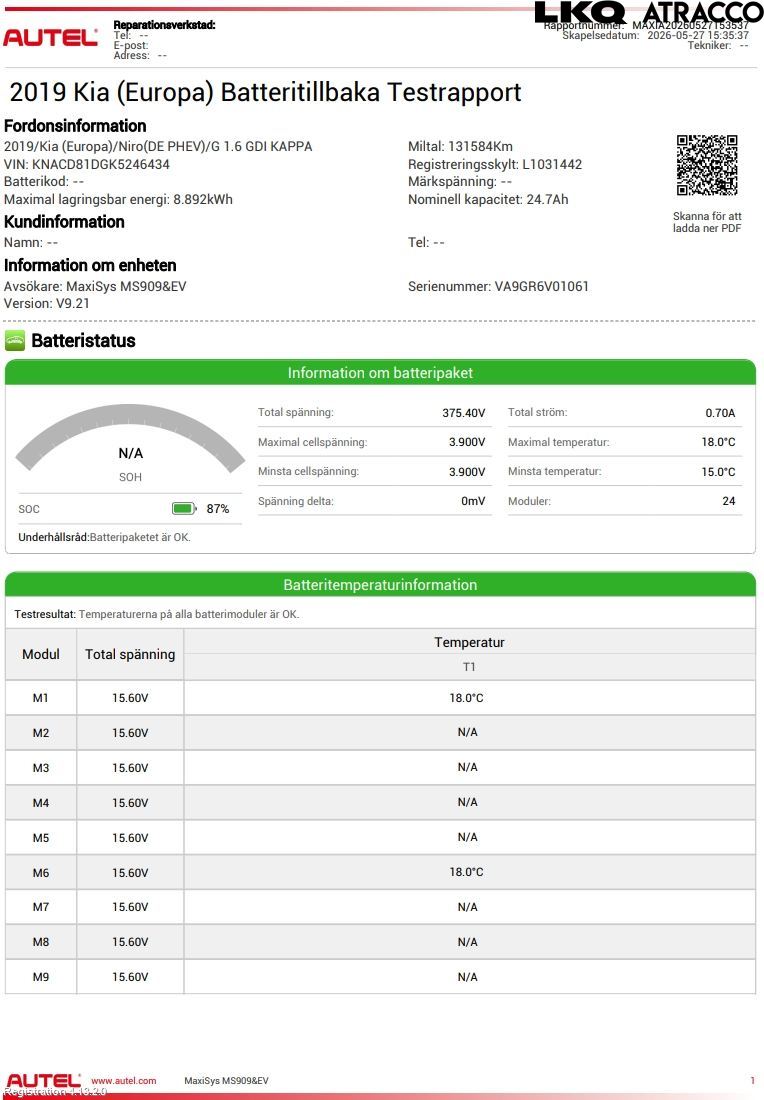 Kia NIRO (DE) 17-22 Hybrid Batteri