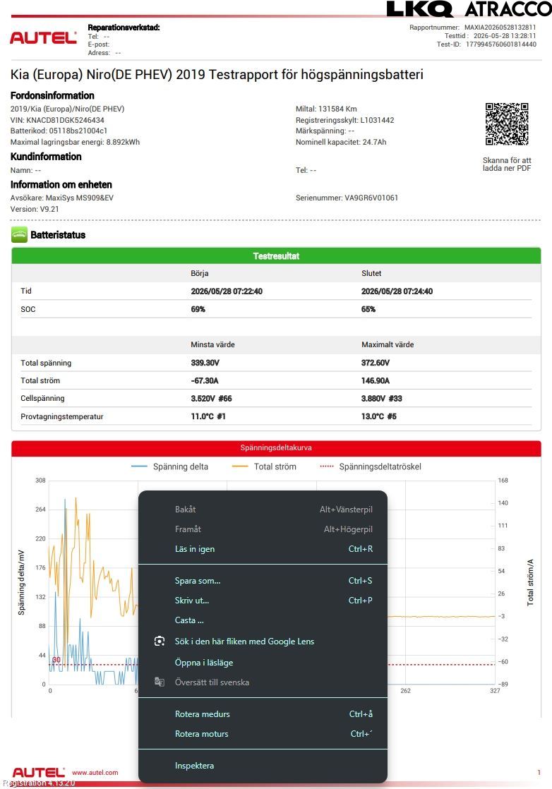 Kia NIRO (DE) 17-22 Hybrid Batteri