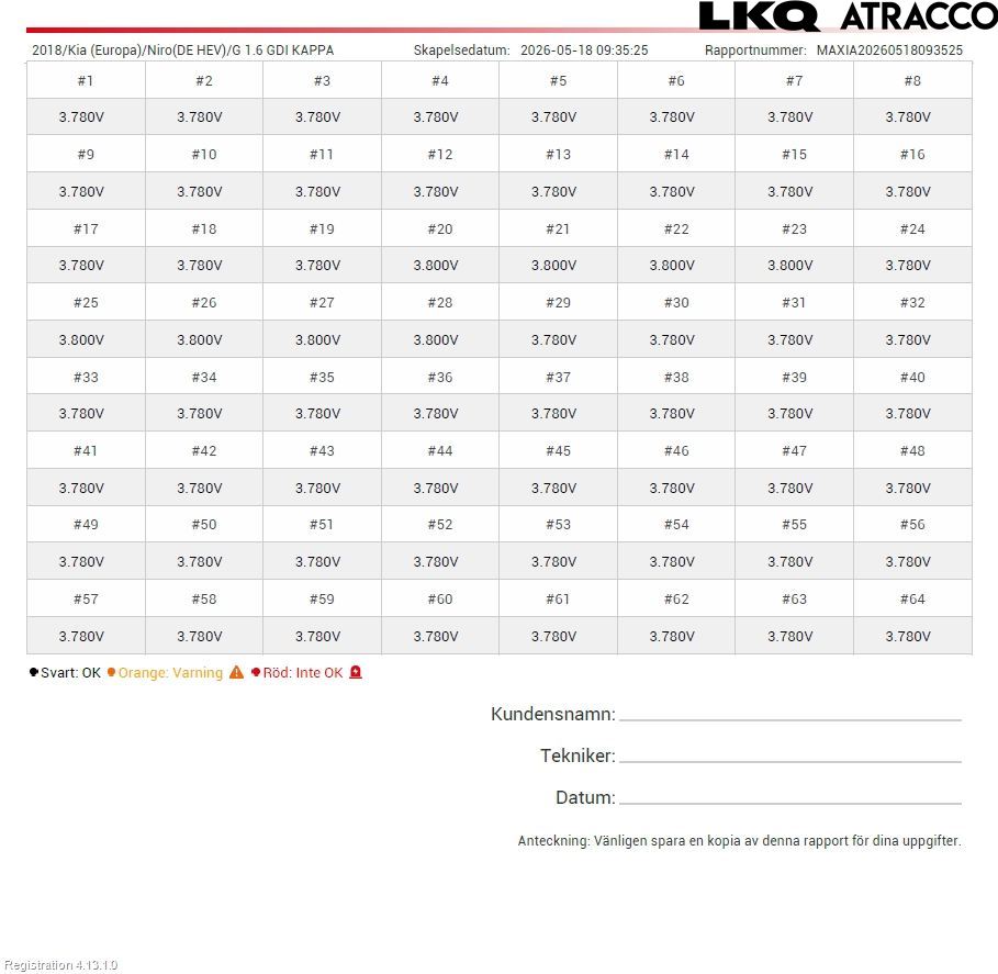 Kia NIRO (DE) 17-22 Hybrid Batteri