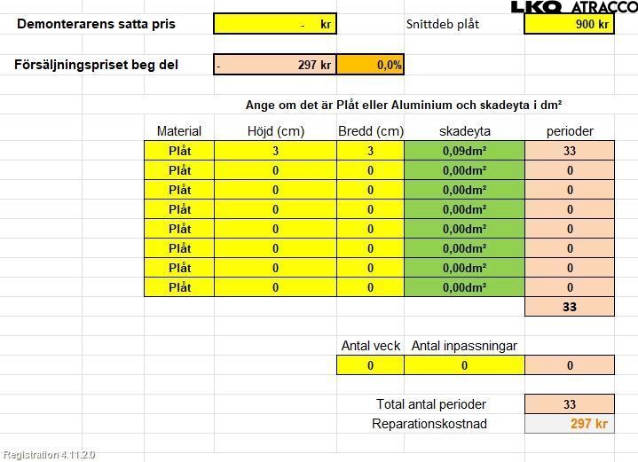 Citroen C3 PICASSO Dør 4D Bak Venstre