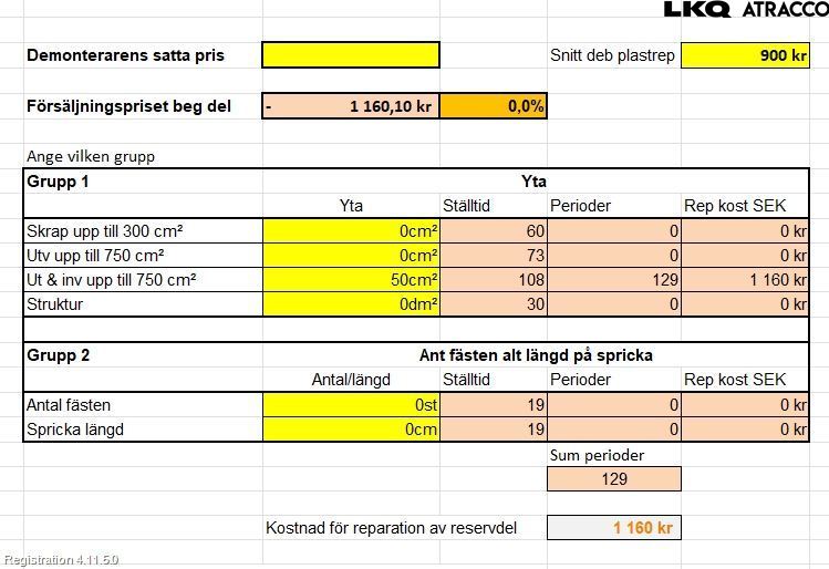 Kia EV3 26->> Støtfanger Bak Hjørne Høyre