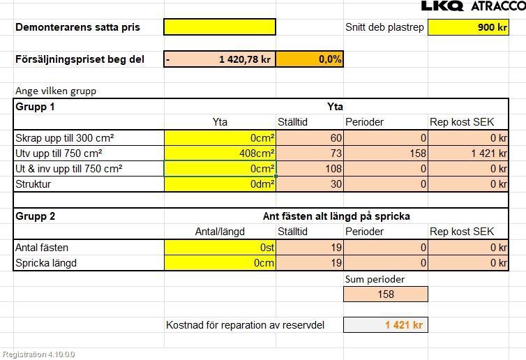 Peugeot 208 12-15 Støtfanger Bak Overtrekk
