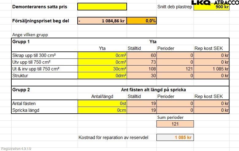 Volvo V90 17->> Støtfanger Bak Overtrekk