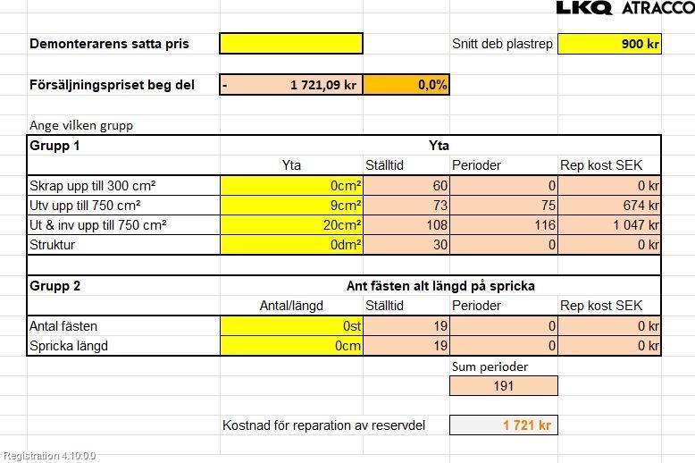 Volvo V90 17->> Støtfanger Bak Overtrekk