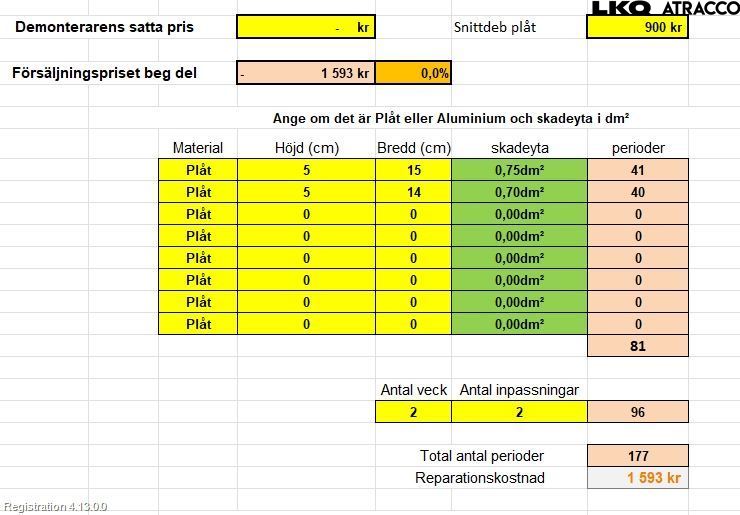 Audi A4 12-15 Panser