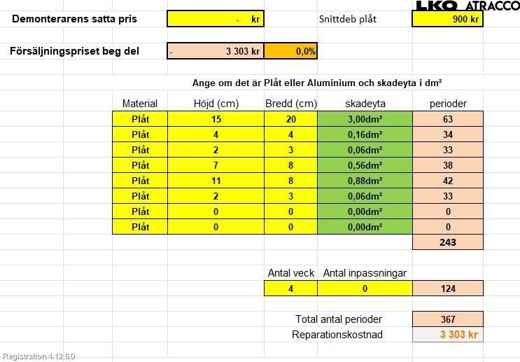 Ford FOCUS 15-18 Dør 4D Foran Høyre