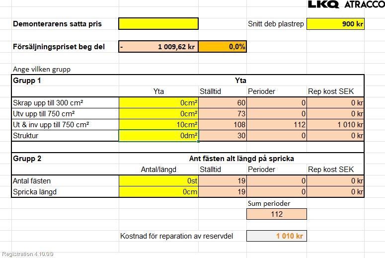 Peugeot PARTNER/E-PARTNER 19- Støtfanger Bak Hjørne Venstre