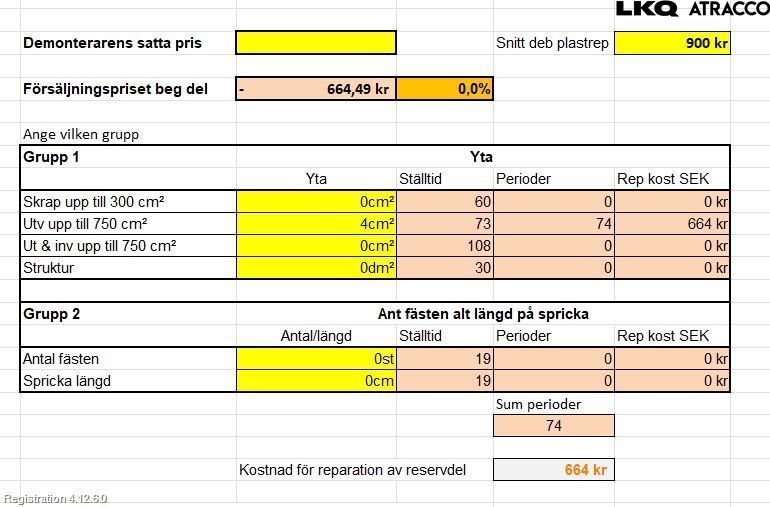 Seat LEON 13-20 Støtfanger Bak Overtrekk