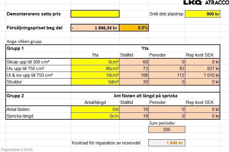 Skoda SUPERB 16-24 Støtfanger Bak Overtrekk