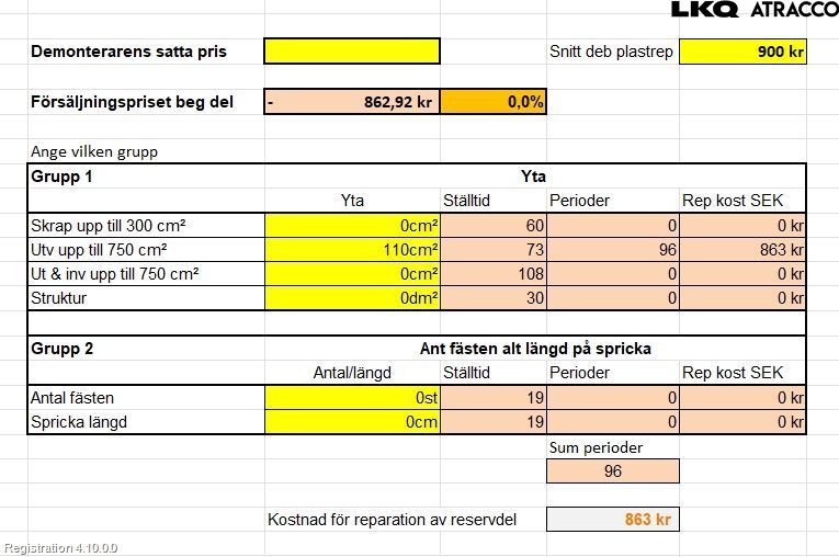 Subaru XV 18-22 Støtfanger Bak Overtrekk