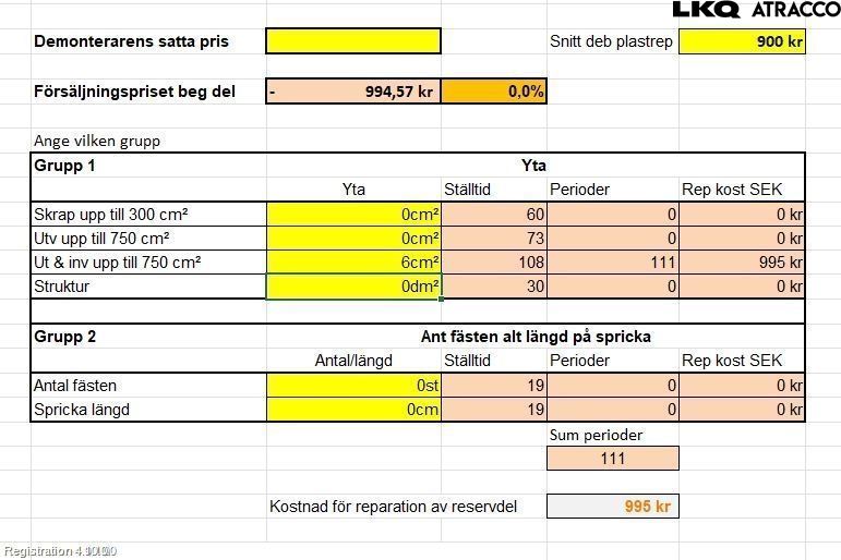 Volvo V90 17->> Kanalskjørt Venstre