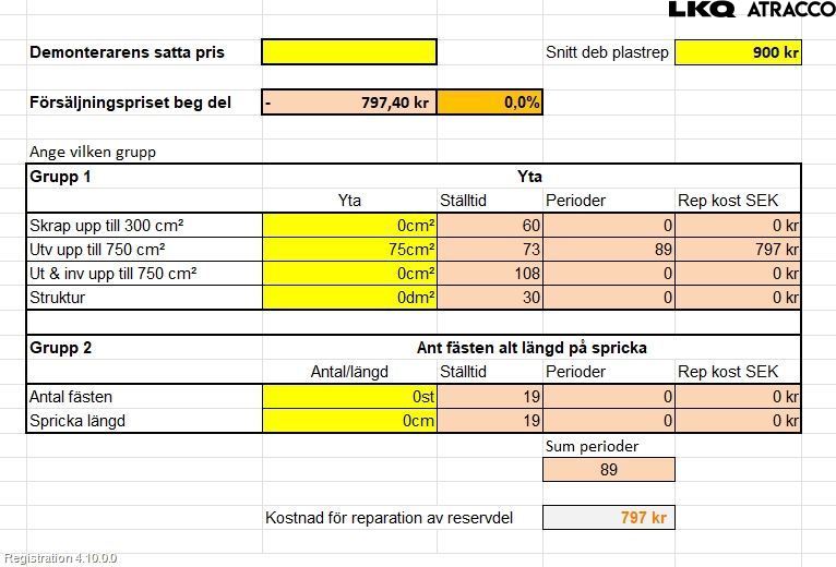 Audi A6/S6 4G 11-18 Støtfanger Bak Overtrekk