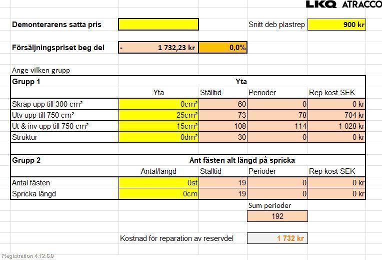 Seat LEON 13-20 Støtfanger Bak Overtrekk