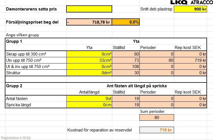 Seat LEON 13-20 Støtfanger Foran Plastdeksel