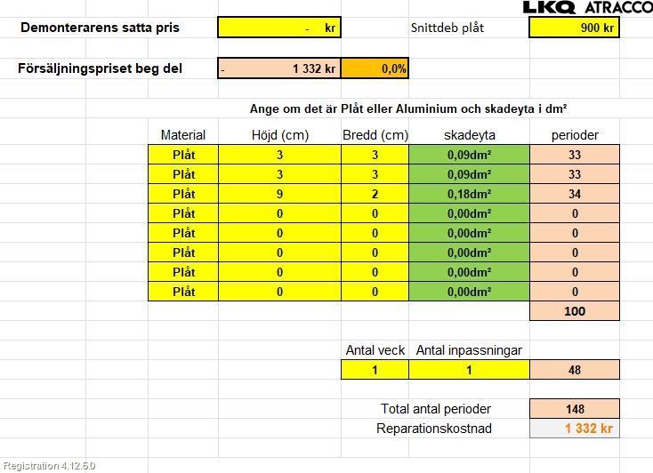 Kia SORENTO 10-14 Dør 4D Bak Venstre