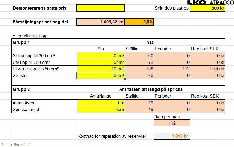 Audi Q3 8U 12-18 Støtfanger Bak Overtrekk