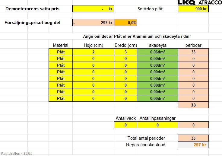 Kia RIO 12-16 Panser