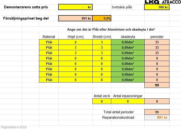 Opel COMBO 02-12 Dør 4D Bak Venstre