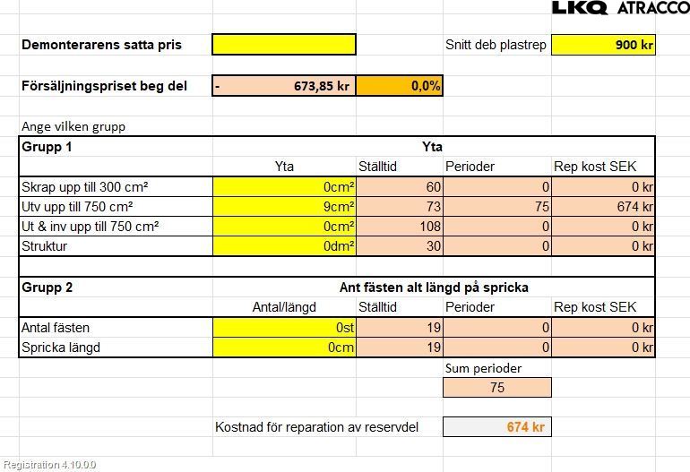 Audi A4/S4 B9 16-19 Støtfanger Bak Overtrekk