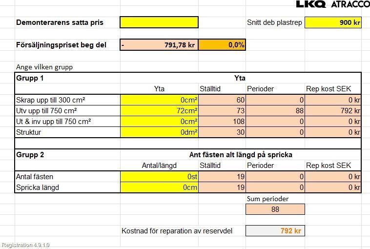Volvo V90 17->> Støtfanger Foran Plastdeksel