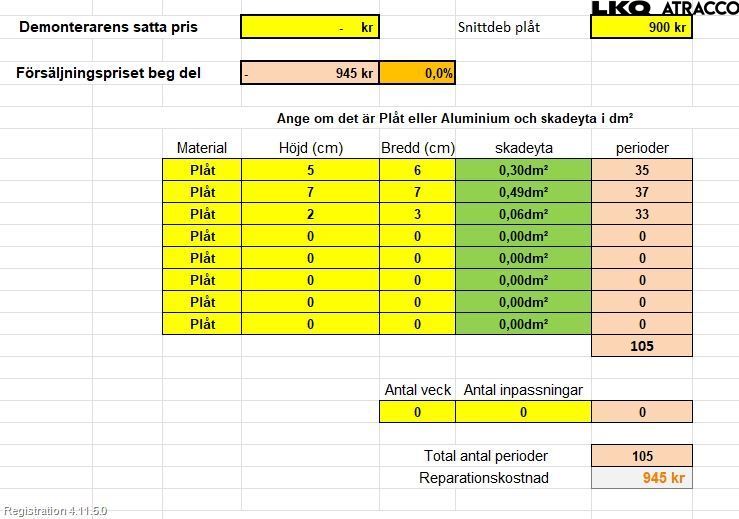 Citroen BERLINGO 08-18 Skjerm Foran Venstre