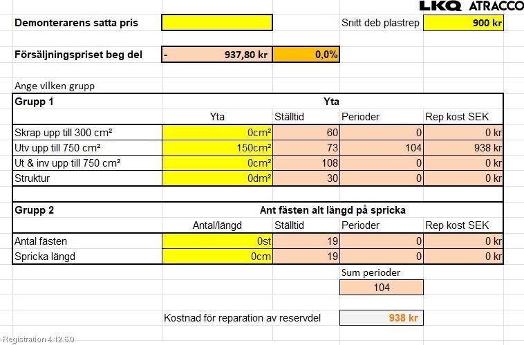 Seat LEON 13-20 Støtfanger Foran Plastdeksel