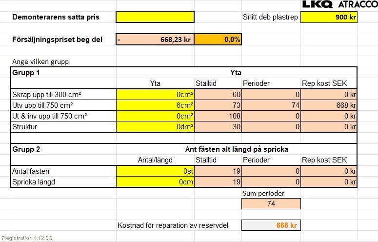 Seat LEON 13-20 Støtfanger Bak Overtrekk