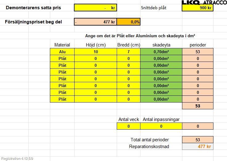 BMW 5 F10/F11/F18 09-17 Dør 4D Bak Venstre