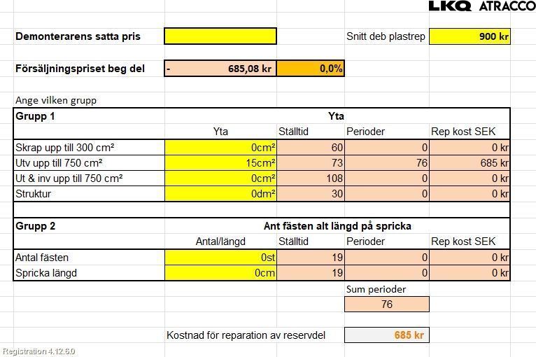 Seat LEON 13-20 Støtfanger Bak Overtrekk
