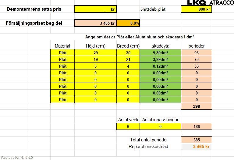 Ford FOCUS 15-18 Dør 4D Foran Høyre