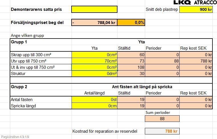 Volvo V90 17->> Støtfanger Foran Plastdeksel