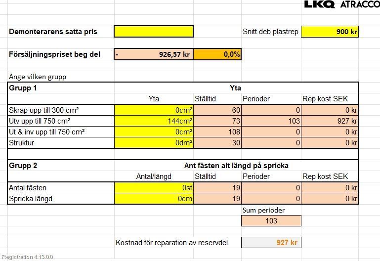 Skoda KODIAQ 17-24 Støtfanger Bak Overtrekk